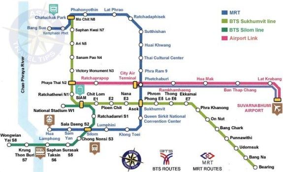 How To Get From Bangkok Airport To Sukhumvit
