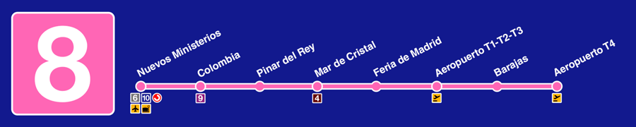 madrid atocha to airport, madrid atocha to airport train, madrid atocha to airport bus, madrid atocha to airport metro, best way madrid atocha to airport, cheapest way madrid atocha to airport