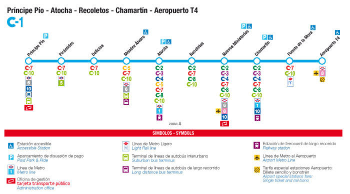 madrid atocha to airport, madrid atocha to airport train, madrid atocha to airport bus, madrid atocha to airport metro, best way madrid atocha to airport, cheapest way madrid atocha to airport