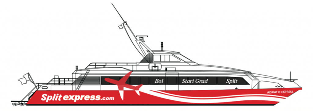 Split Airport to Brac and Hvar By Boat, split airport to city center, How To Get From Split Airport to City Center