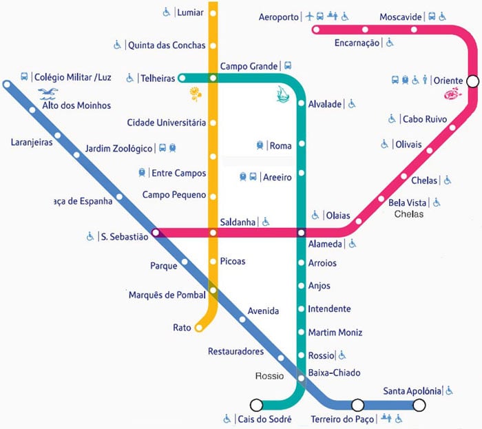 Metro Lisbon airport, LISBON METRO MAP, How To Get From Lisbon Airport To Bairro Alto - All Possible Ways, cheapest way from Lisbon airport to Bairro Alto, Lisbon airport to Bairro Alto, Lisbon airport to Lisbon Bairro Alto, Lisbon Bus Airport, bus from Lisbon airport to Bairro Alto, taxi Lisbon airport to Bairro Alto, Uber Lisbon airport to Bairro Alto, metro Lisbon airport to Bairro Alto, train fare Lisbon airport to Bairro Alto, Lisbon airport to Bairro Alto, bus fare Lisbon airport to Bairro Alto, train Lisbon Airport To Bairro Alto