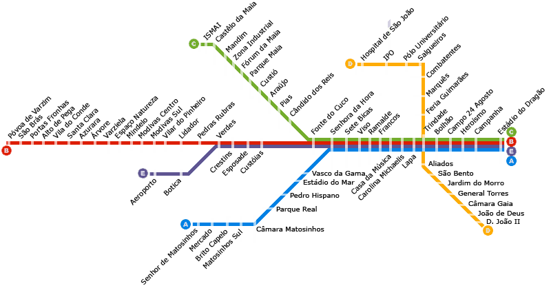 Porto Metro Map, PORTO ANDANTE CARD , Porto airport to city, porto airport to city center, How To Get From Porto Airport To City Center