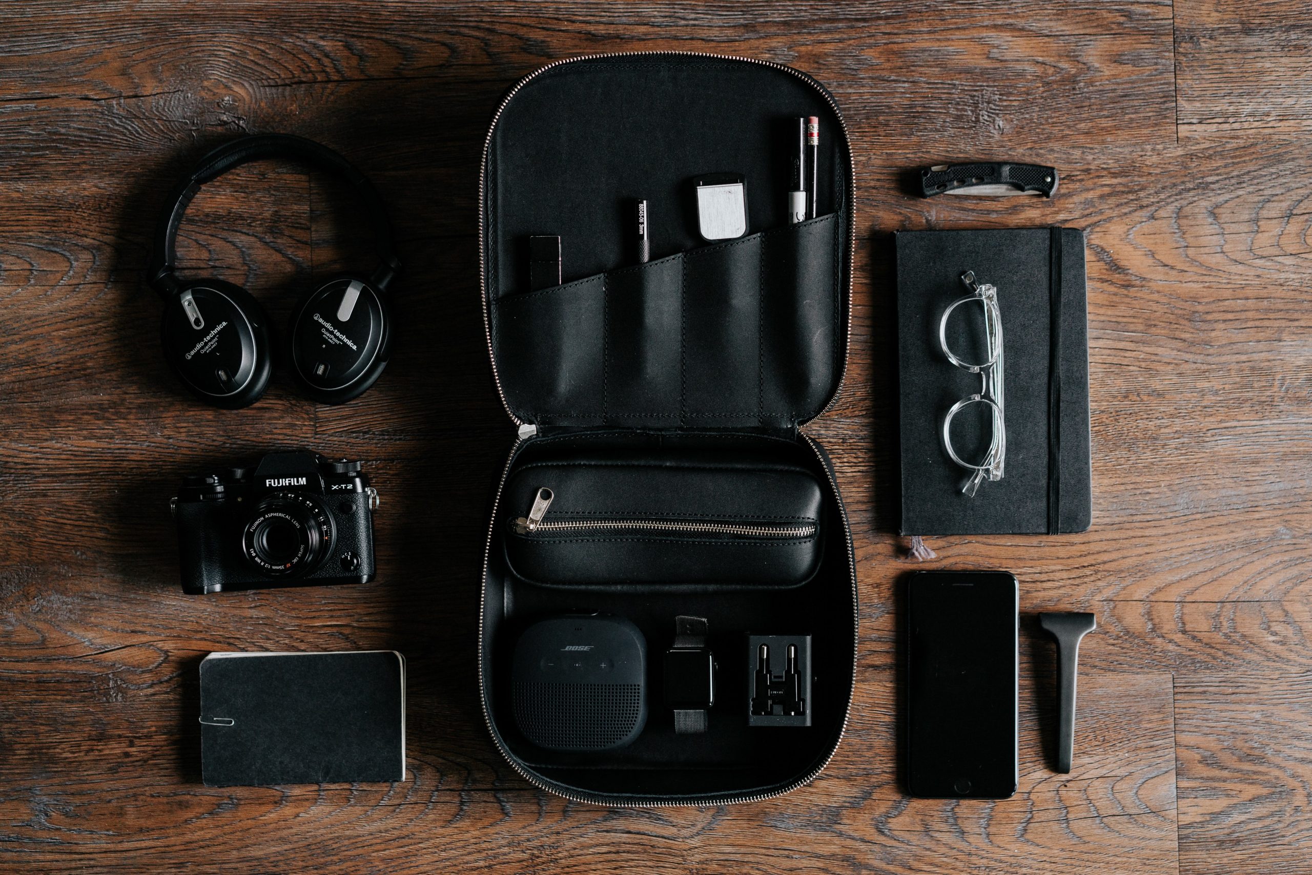 How to Pack for Europe in the Fall Season, 10 Compact and Collapsible Gadgets for Travel & Tech Safety Tips