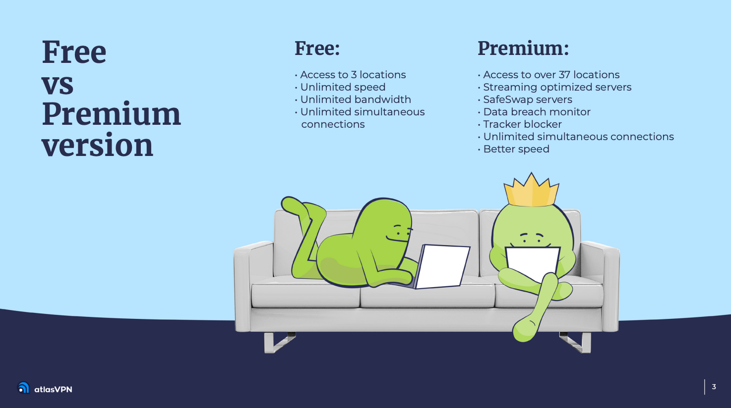 Proton VPN vs Atlas VPN, Atlas VPN vs Proton VPN