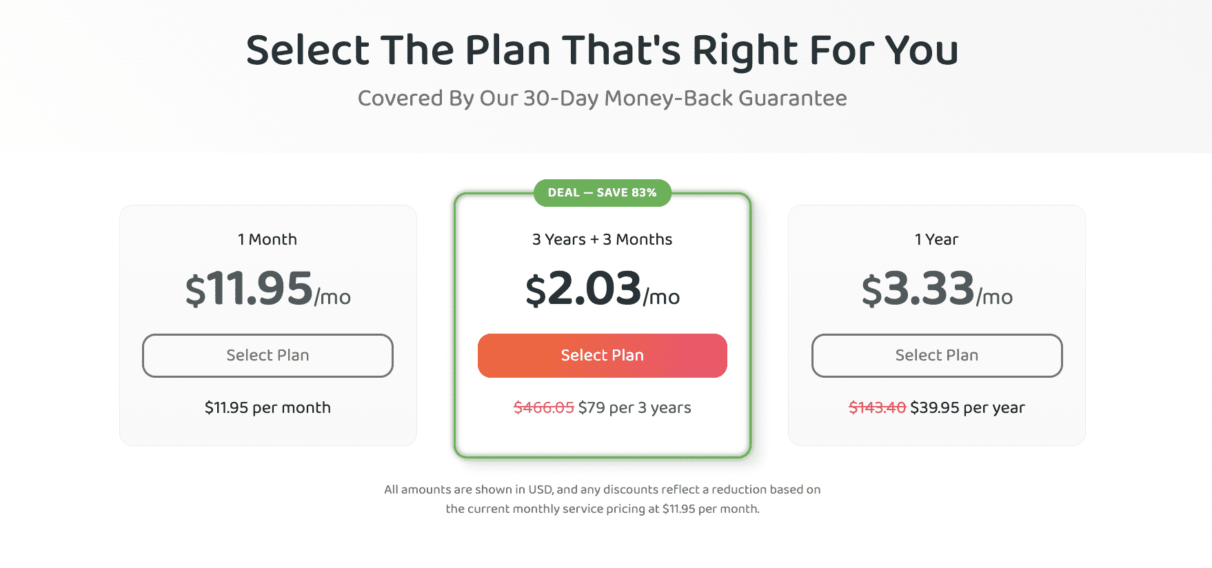 PIA VPN vs Surfshark VPN: Which VPN to Choose