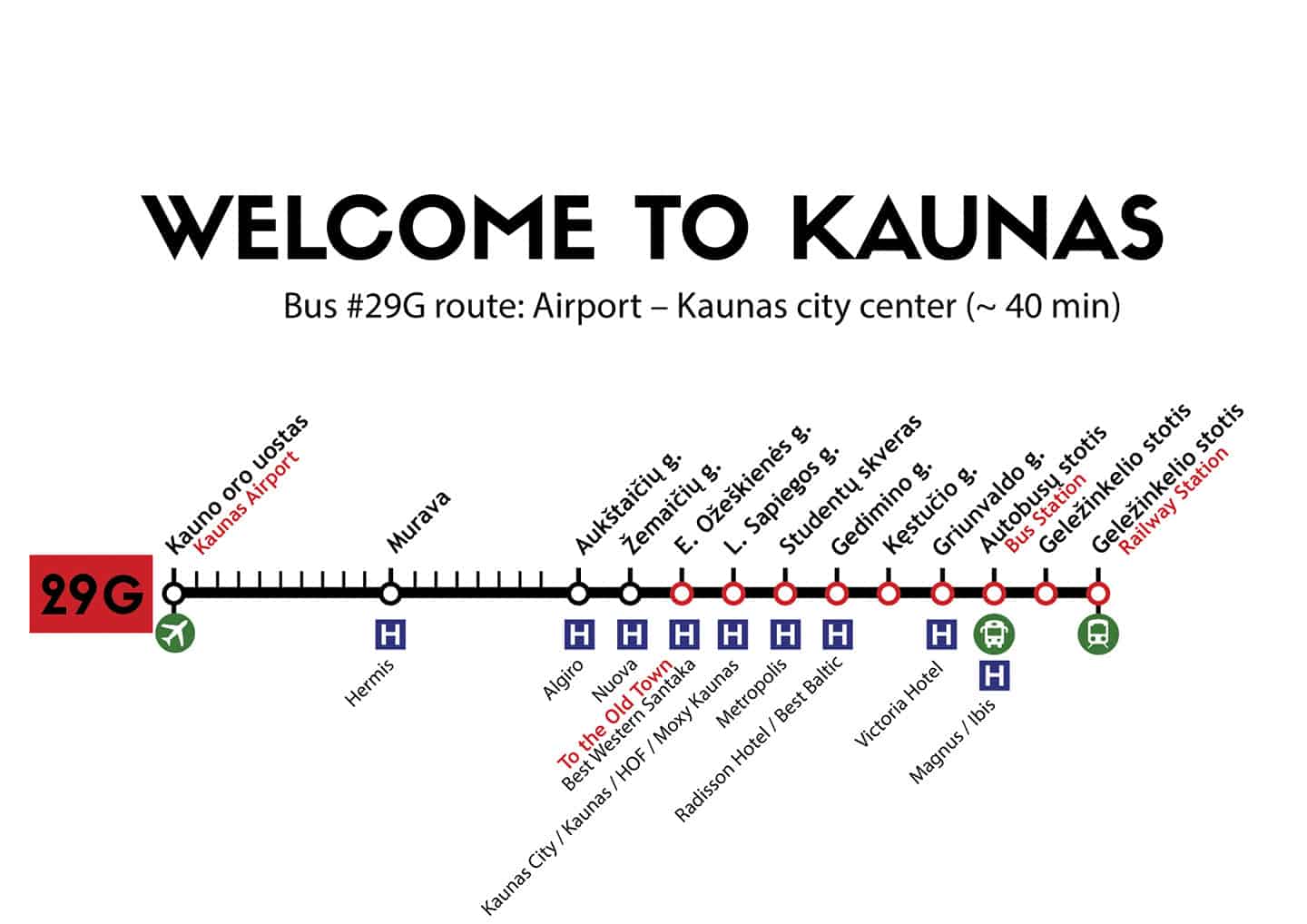 BUS NUMBER 29 G ROUTE AND SCHEDULE, How To Get From Kaunas Airport To City Center - All Possible Ways, cheapest way from Kaunas airport to Kaunas, cheapest way from Kaunas airport to city CENTER, Kaunas airport to downtown, Kaunas airport to city center, Kaunas airport to Kaunas downtown, Kaunas Bus Airport, bus from Kaunas airport to city center, train from Kaunas airport to city center, taxi Kaunas airport to city center, Kaunas airport to Kaunas city center, bus from Kaunas airport to Kaunas downtown, shuttle bus FROM Kaunas airport to city center, Kaunas Bus Airport, Kaunas airport to downtown, Uber from Kaunas airport to city center