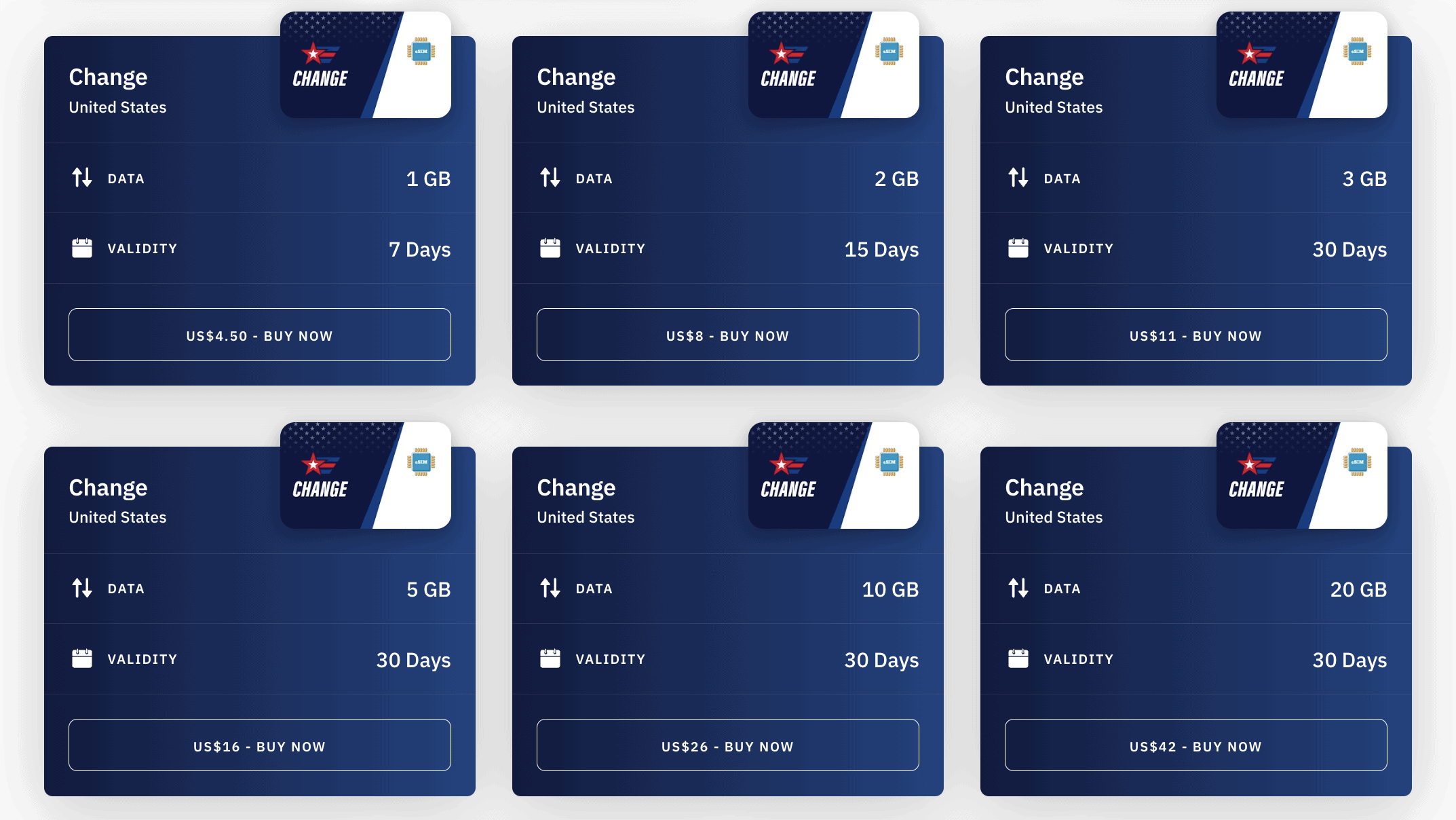 los angeles airport sim card, prepaid sim card los angeles airport, Airalo eSIM north america
