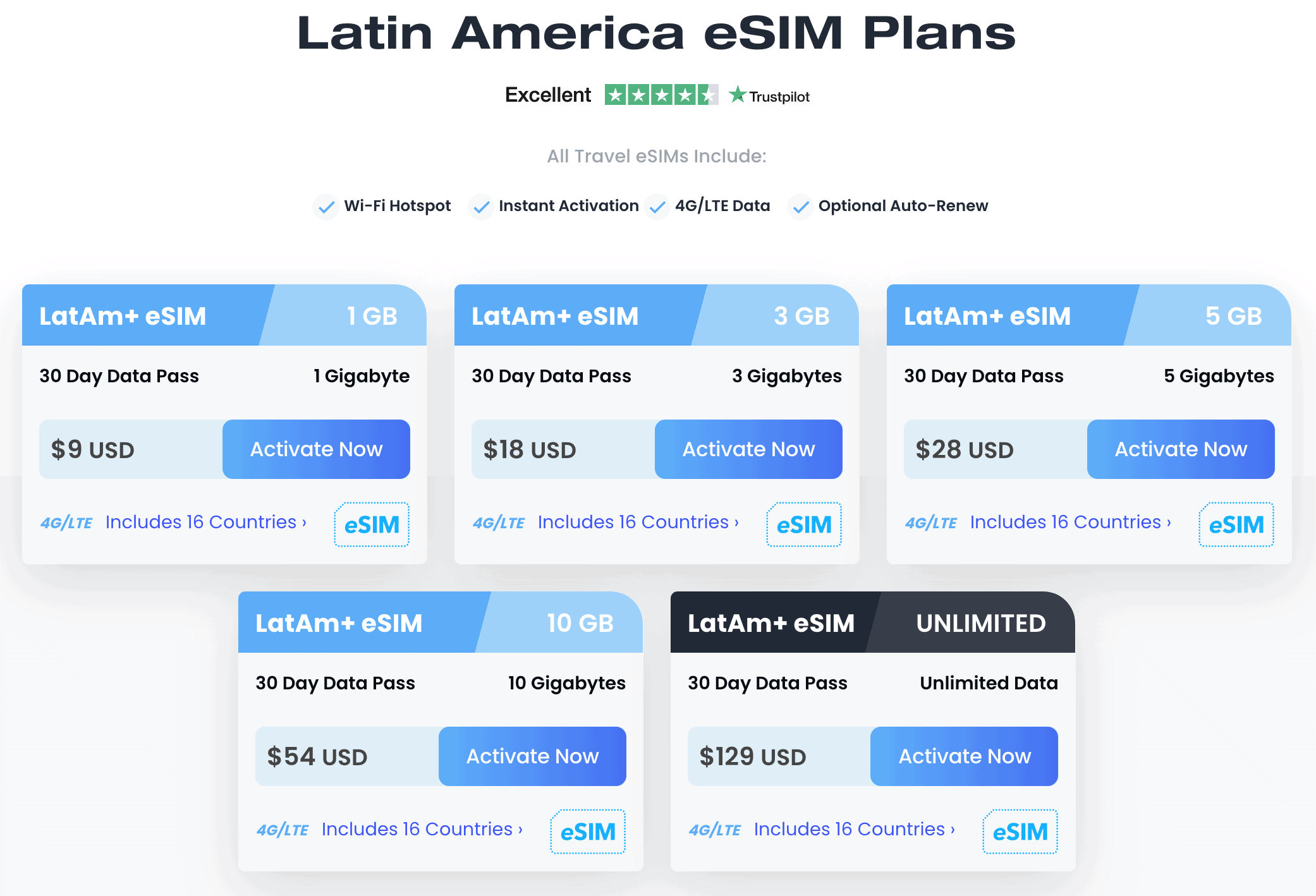 maya esim review, maya esim Latin America plan, best global esim, Global esim providers
