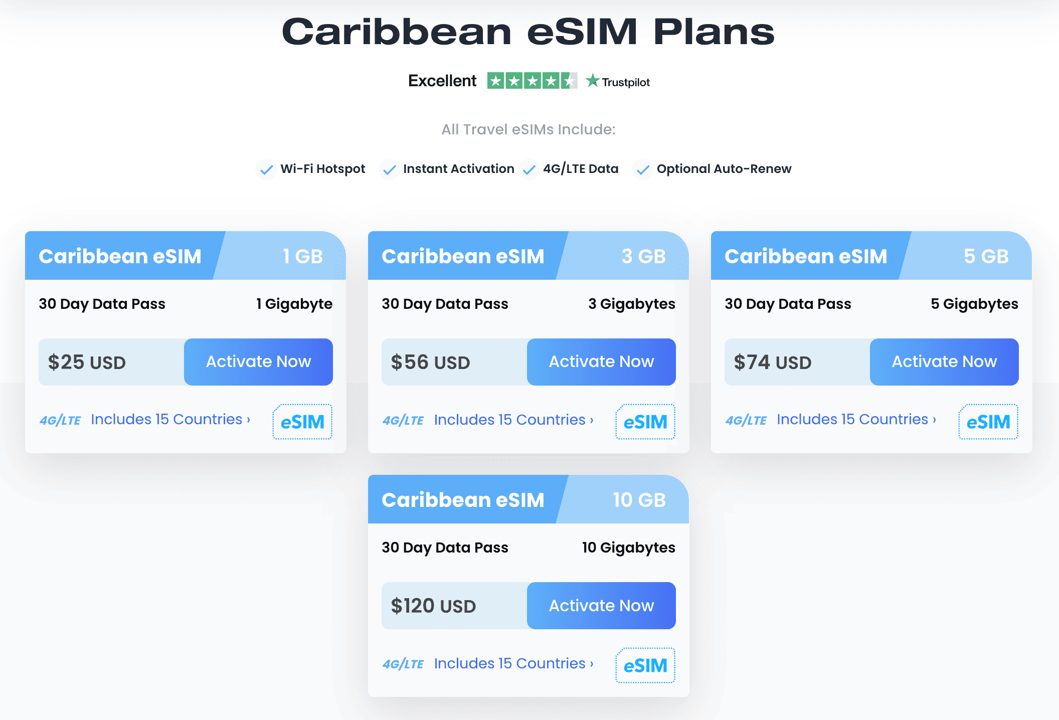 Maya eSIM for Caribbean best eSIM in Caribbean