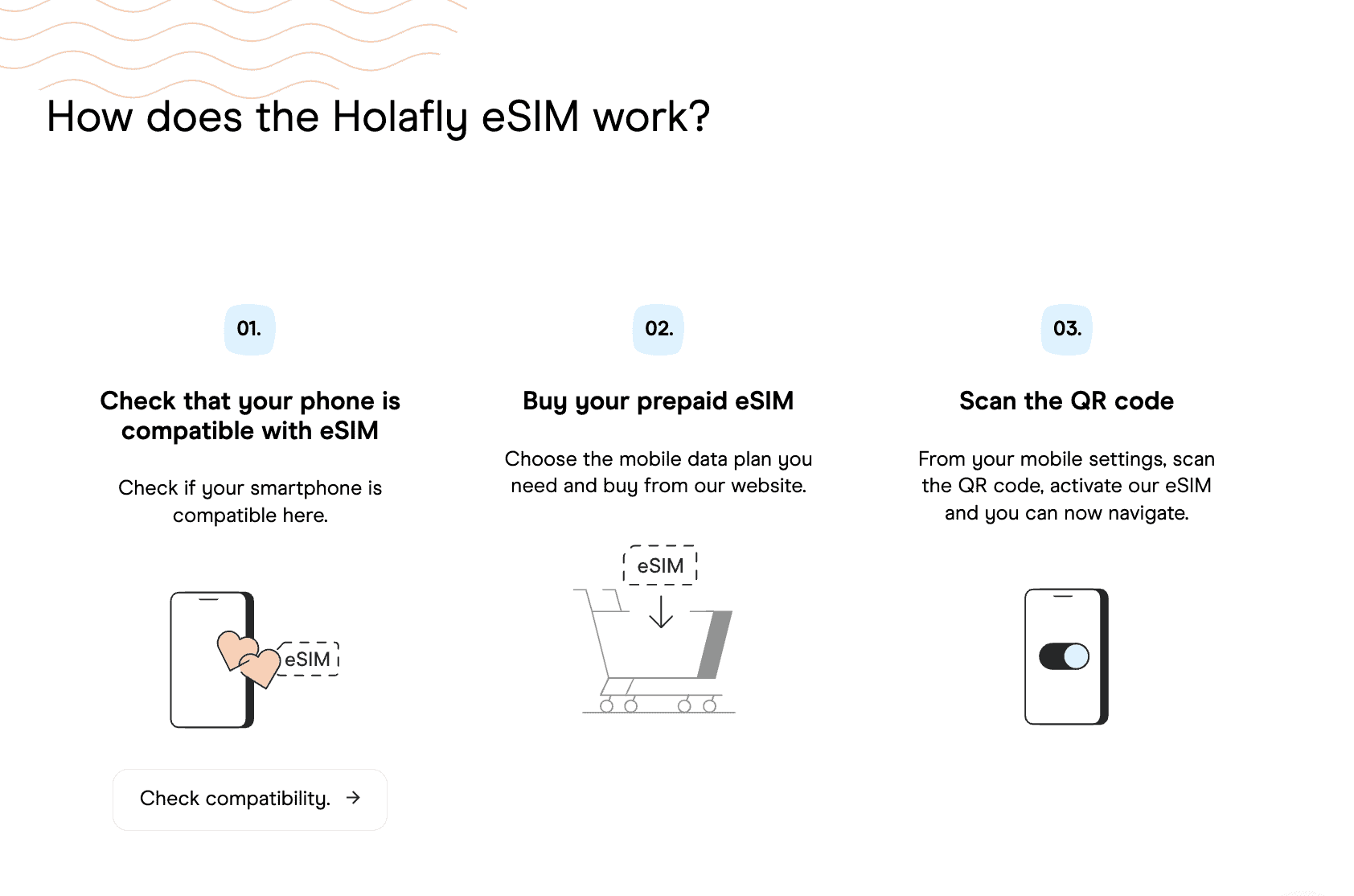 holafly - ubigi alternatives