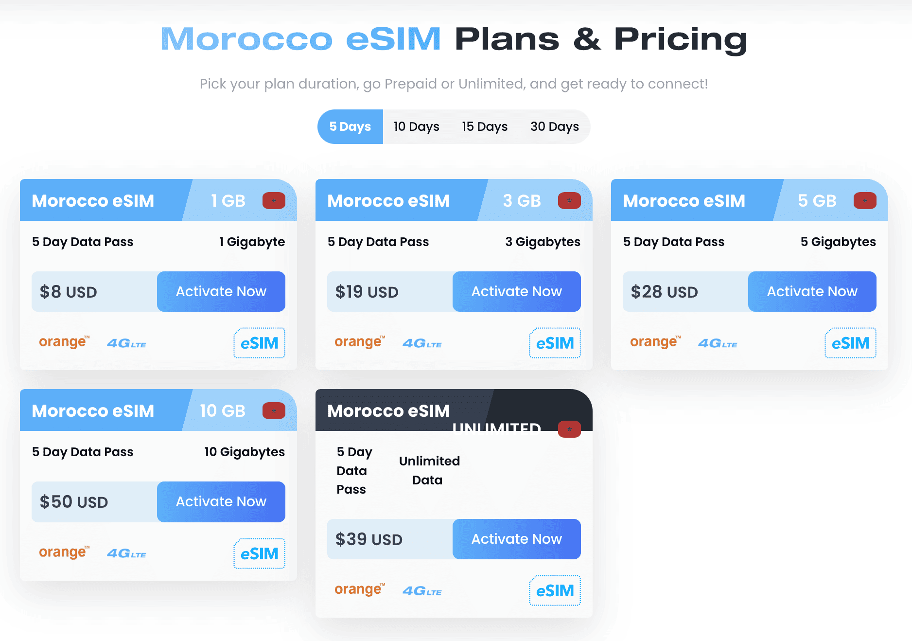 sim card Marrakech Airport