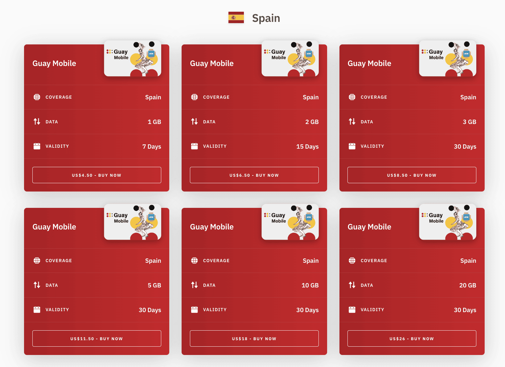 Sim Card Barcelona Airport, Buy Sim Card in Barcelona Airport