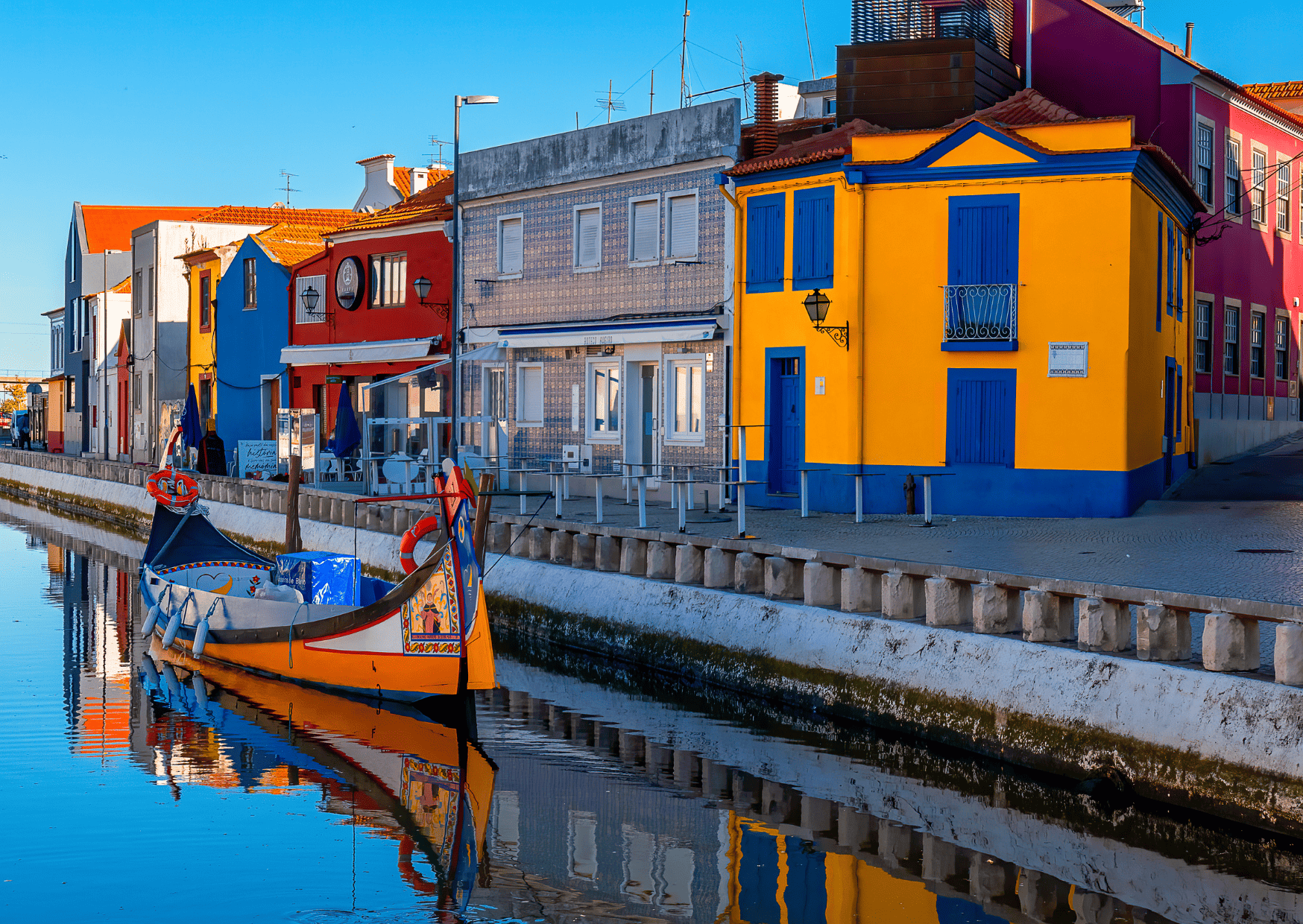 Is Aveiro Worth Visitng, Is Aveiro Portugal Worth Visiting