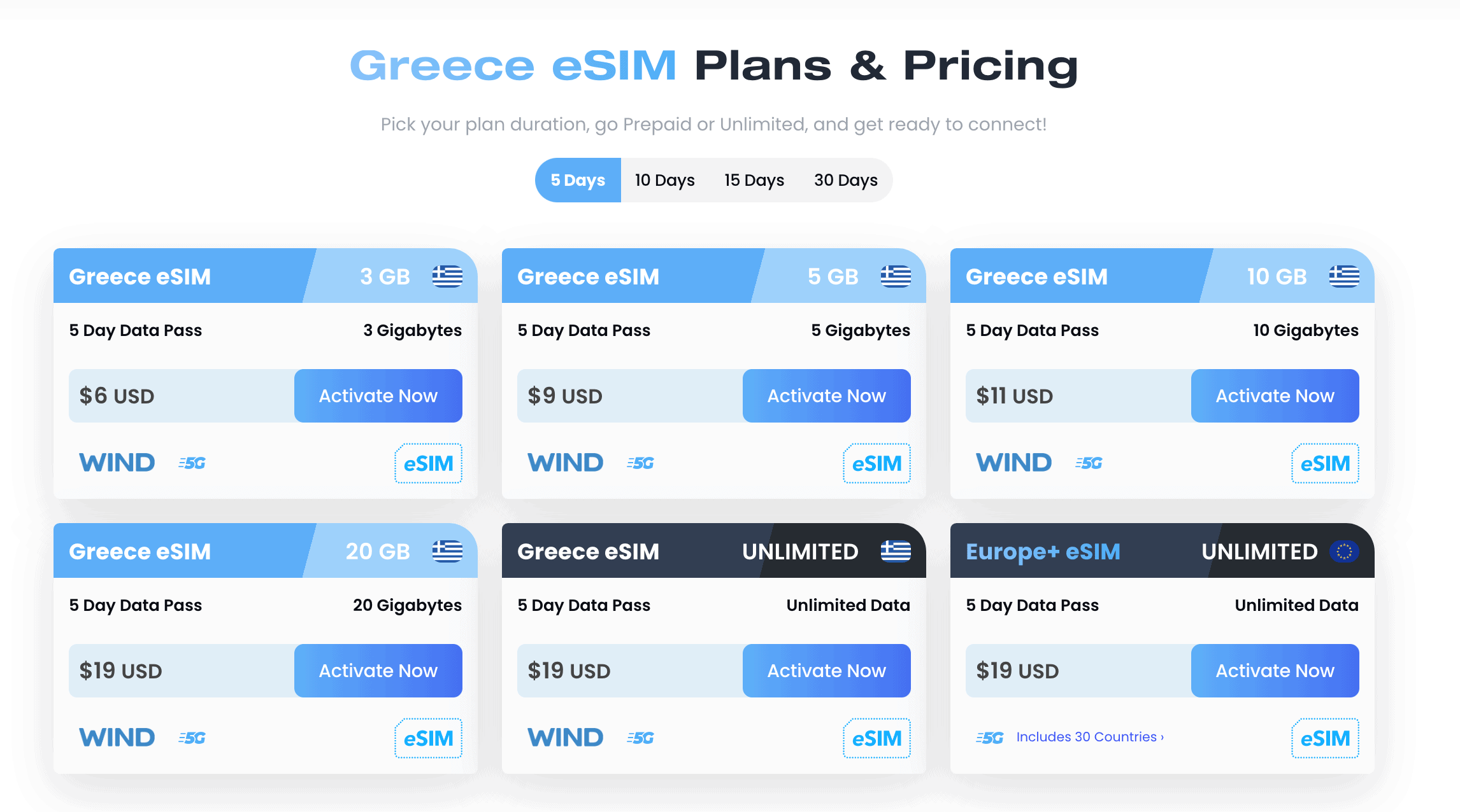 Maya eSIM esim greece unlimited data greek esim