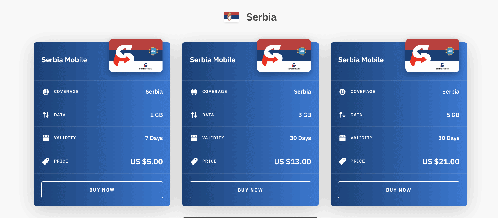 Airalo eSIM, Belgrade Airport SIM Card 