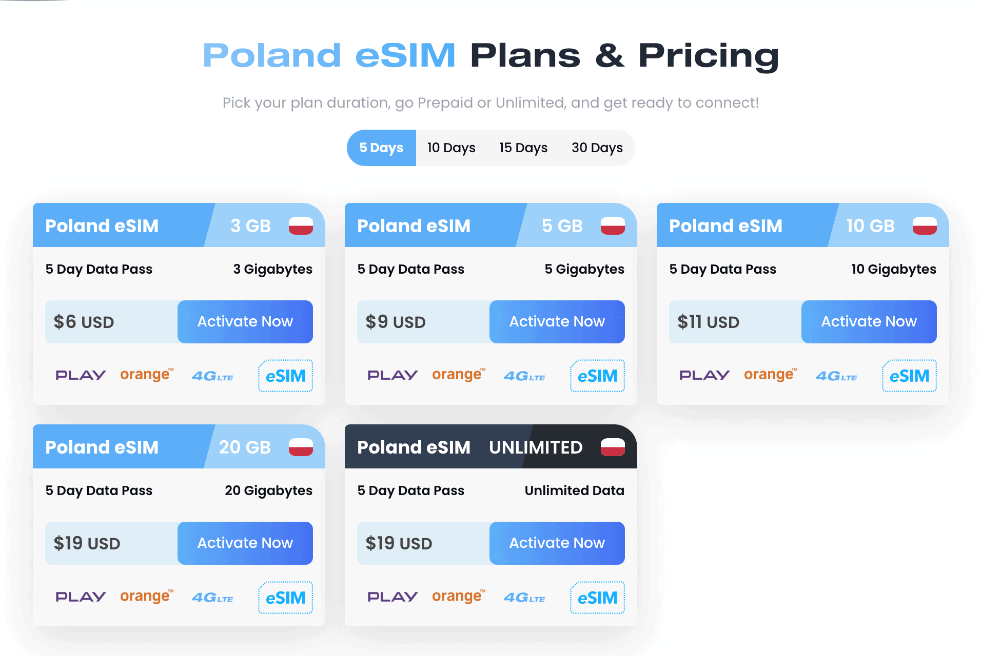 maya esim, warsaw airport sim card, sim card warsaw airport