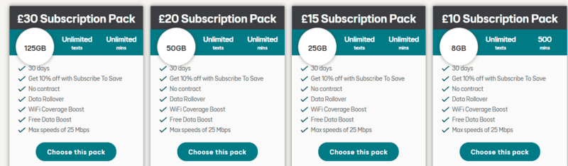 EE - Glasgow SIM Card, 