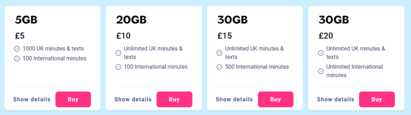 Lebara Aberdeen sim card, Sim Card Aberdeen: How to Buy A SIM Card at Aberdeen Airport