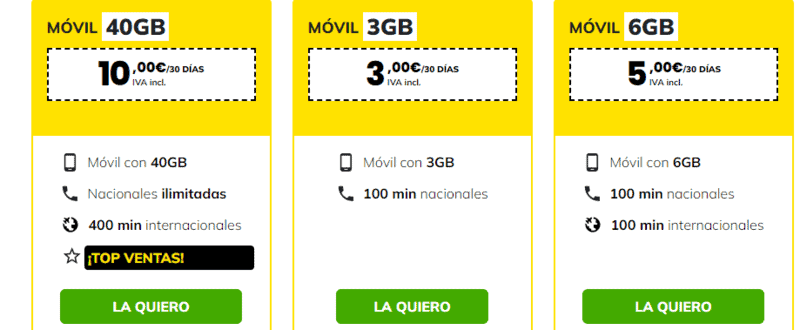 Mas Movil Madrid sim card, Sim Card Madrid Airport: Guide to Buying A Sim Card in Madrid