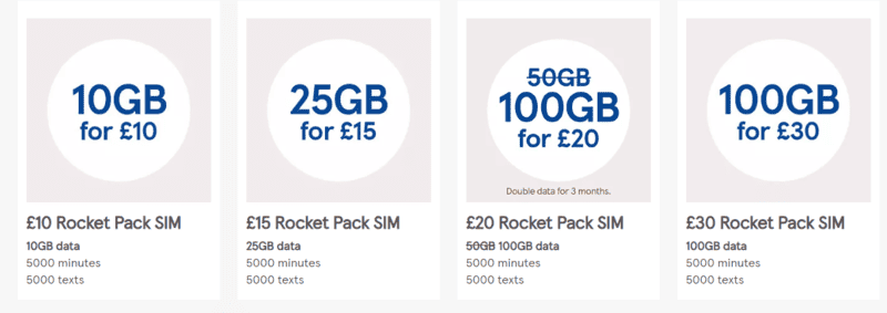 Tesco Mobile Aberdeen sim card,  Sim Card Aberdeen: How to Buy A SIM Card at Aberdeen Airport