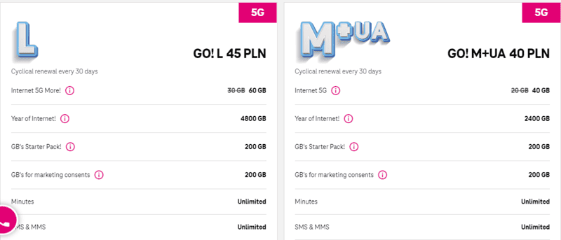 T-Mobile Krakow sim card, 