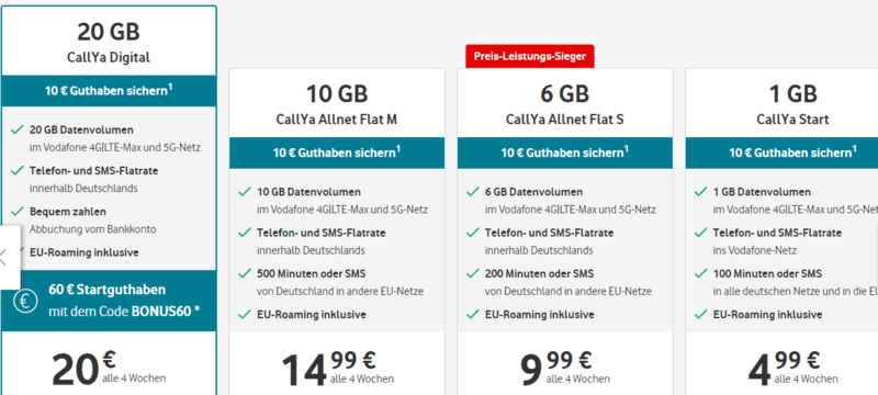 VODAFONE DUSSELDORF SIM CARD, Dusseldorf Airport SIM Card in 2024: Getting a SIM Card In Dusseldorf