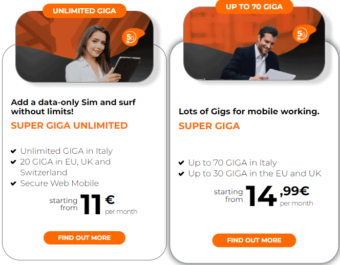 Wind Tre - SIM Card Naples , Naples Airport SIM Card in 2024: SIM Card Naples Airport
