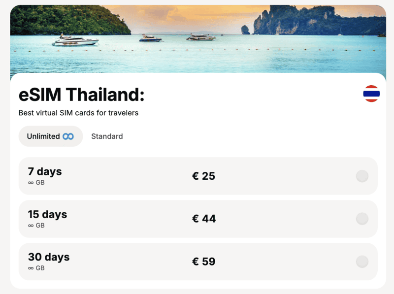 Yesim Unlimited Data for Thailand