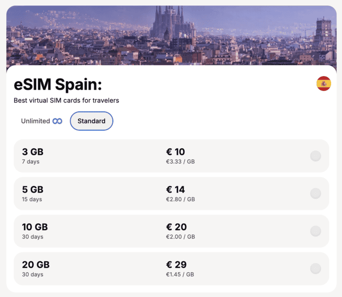 Yesim eSIM for Spain