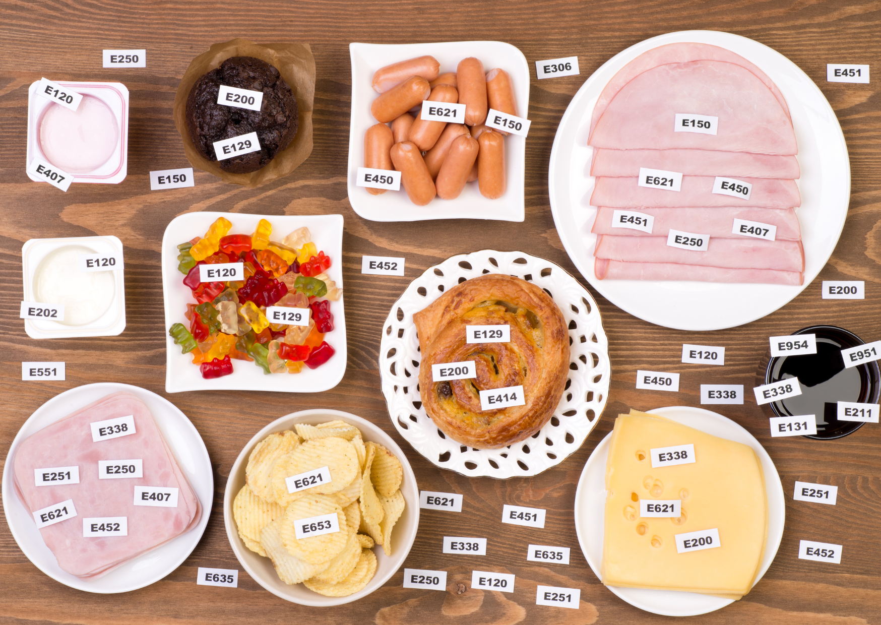 food additives
